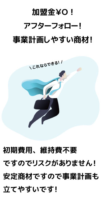 fclp2
